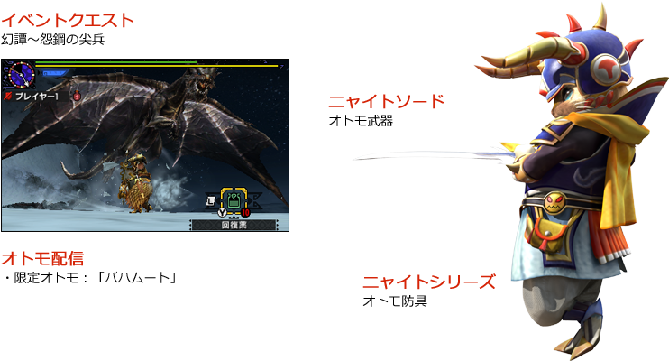 Monster Hunter X - Monster Hunter Generations Palico Armor Set List (868x420), Png Download