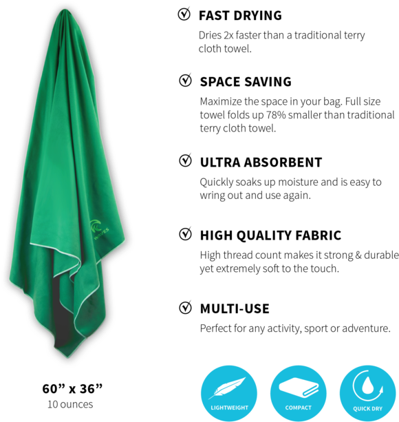 Micro Towel Xl - Yellow (680x680), Png Download