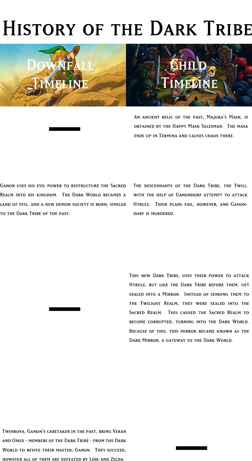 Basically This Companion Piece, I Made To Clear Up - Official Nintendo The Legend Of Zelda: Four Swords (854x1559), Png Download