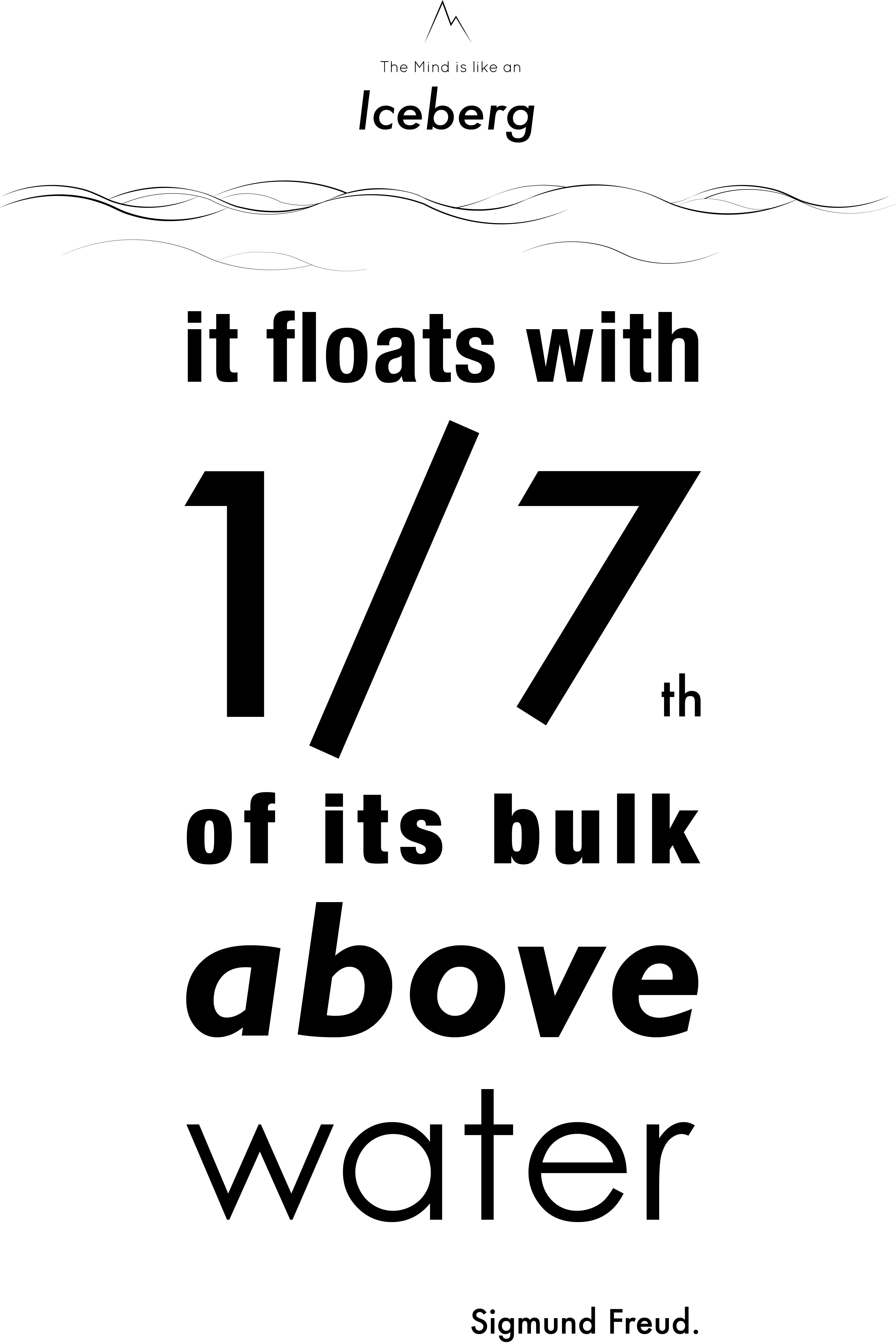 Sigmund Freud Png (5729x8584), Png Download