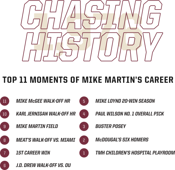 Shop - Seminoles - Com - Circle (586x571), Png Download