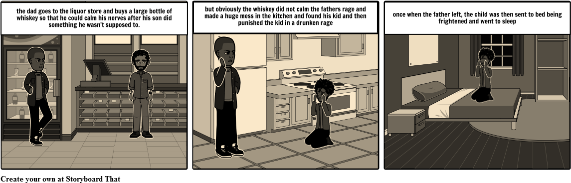 My Papa's Waltz - Storyboard (1164x385), Png Download