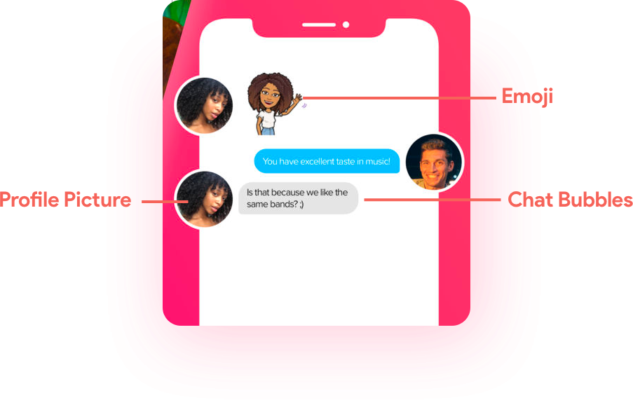 Chat Ui - Mobile Phone Case (903x581), Png Download