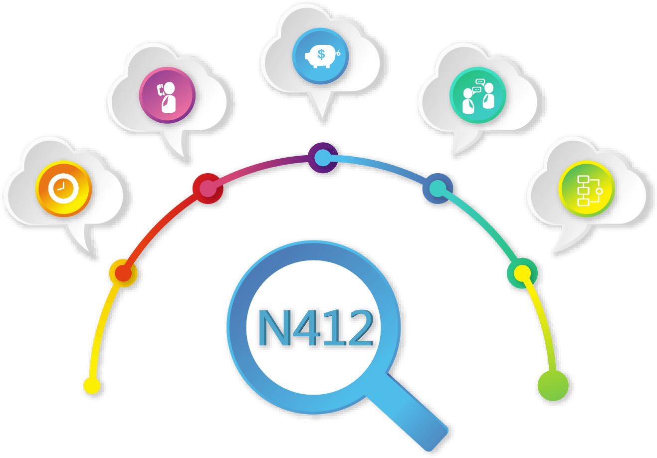 Hybrid Pbx N412 - Euclidean Vector (1667x1250), Png Download