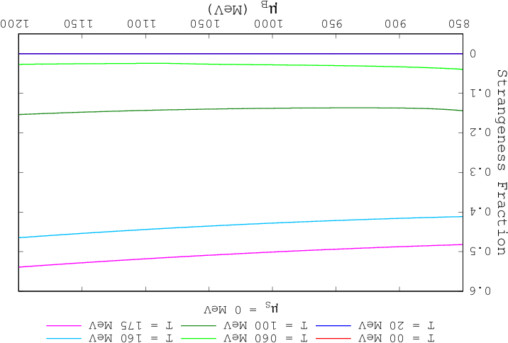 Same As Fig - Diagram (720x504), Png Download