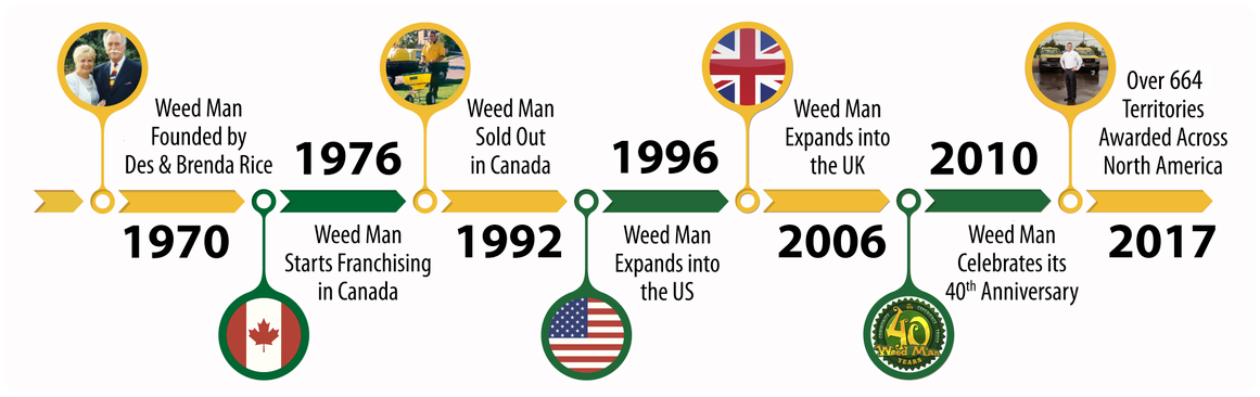 0 Replies 1 Retweet 4 Likes (1200x397), Png Download