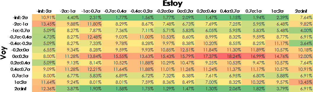 With It I Can Predict What Will Happen Tomorrow, And - Superp (1069x322), Png Download