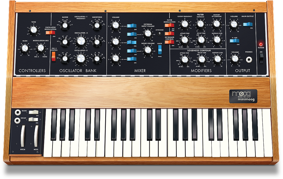 Download Minimoog Synthesizer Vector Illustration Minimoog Png Image With No Background Pngkey Com