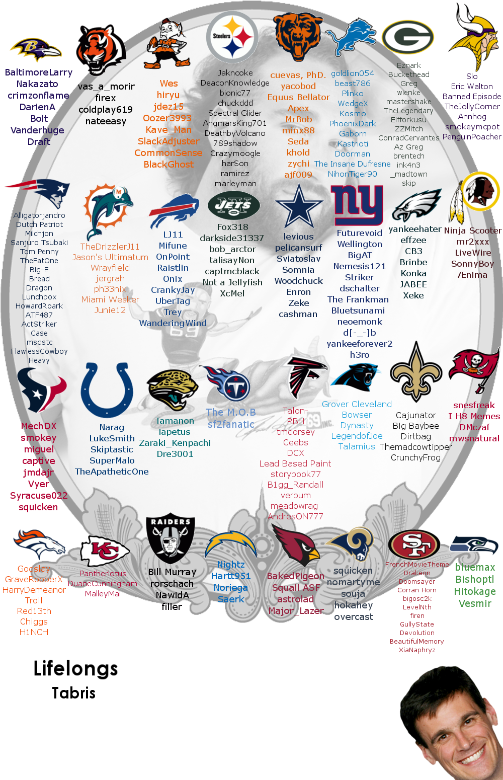 Fox318 - New Orleans Saints (1000x1550), Png Download