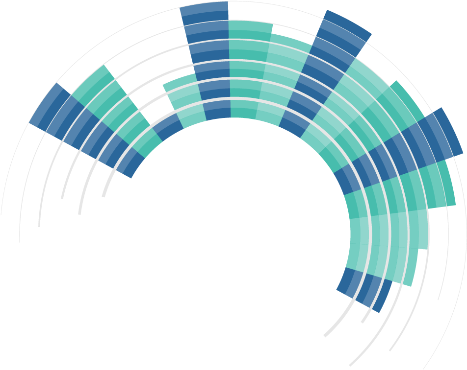 Are You Seeing The Whole Picture - People Analytics (1000x800), Png Download