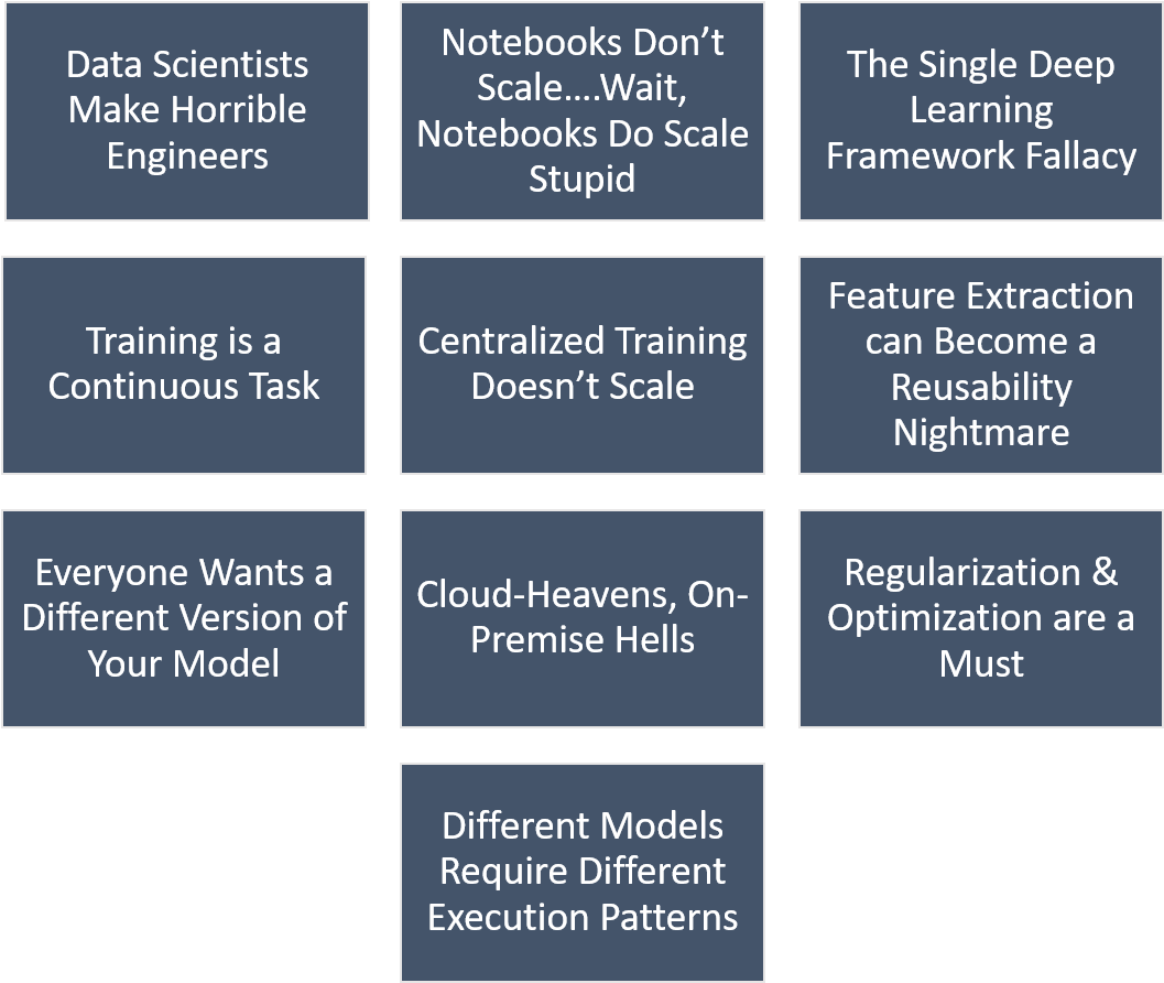 Learning Solutions At Scale - Artritis Psoriasis (1334x891), Png Download