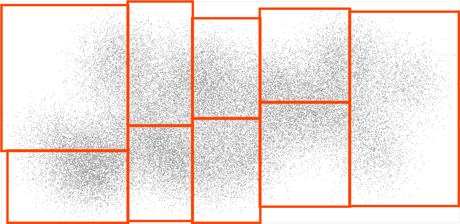 Now Let's Take Each Box And Sort It Into 9 Smaller - R Tree (1600x800), Png Download