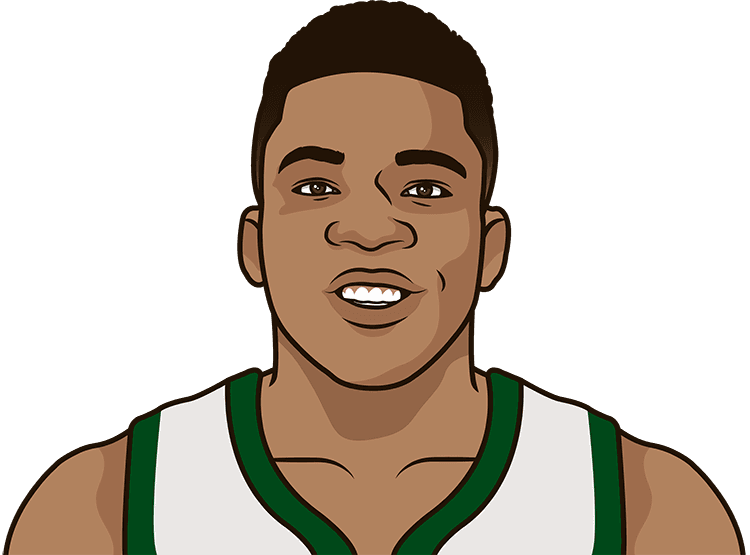 Giannis Antetokounmpo Has Four 30 Point Games Already, - Giannis Antetokounmpo Cartoon (750x555), Png Download