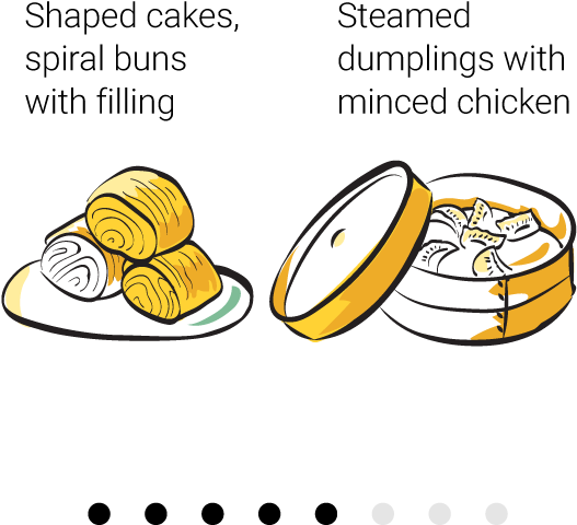 On December 13, The Emperor Took His Late Meal In The - Fruit (840x619), Png Download