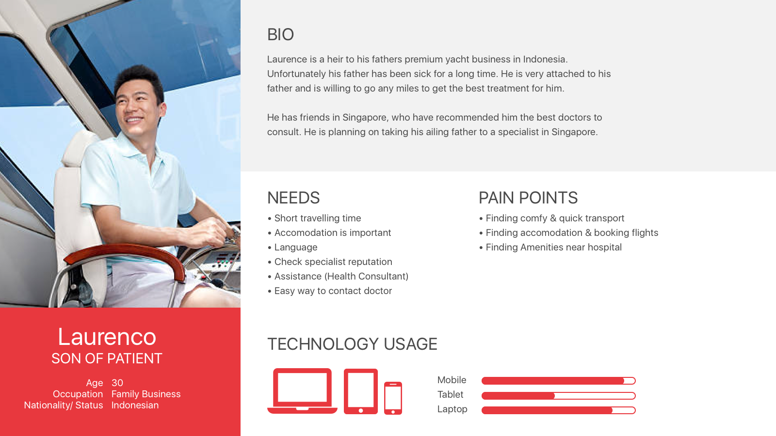 We Will Be Focusing On Laurenco This Time Round Based - Sitting (1600x900), Png Download