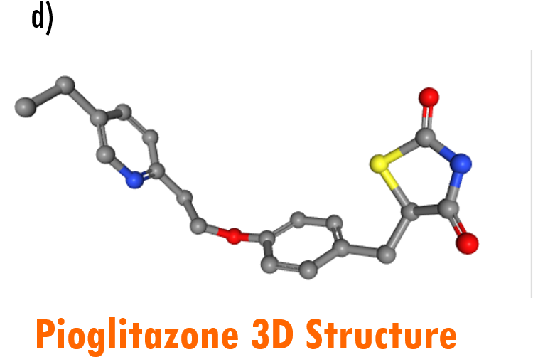 Chemical Structures Of Rosiglitazone - Graphic Design (794x583), Png Download
