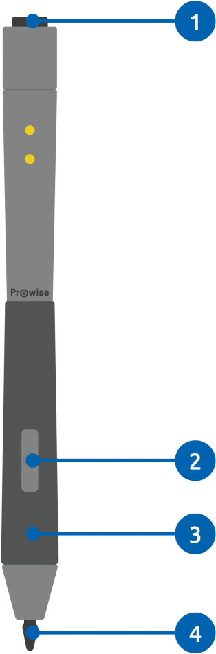 Prowrite® Ink Pen (393x1024), Png Download