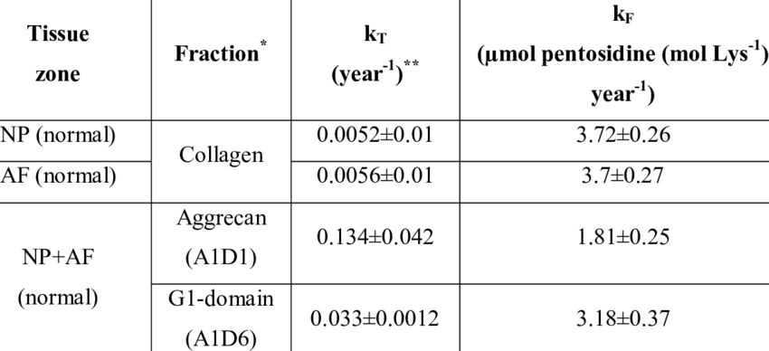 Download - Number (850x388), Png Download