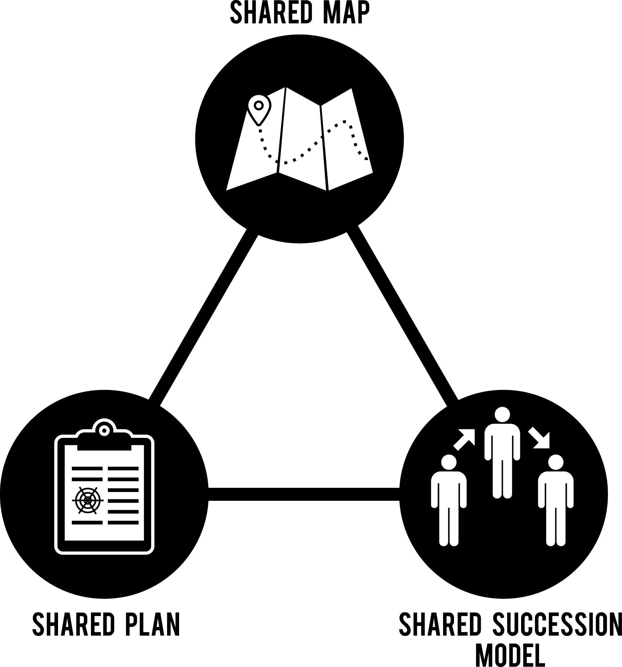 90k 4 Teirs Shapes 15 Apr 2014 (2004x2147), Png Download