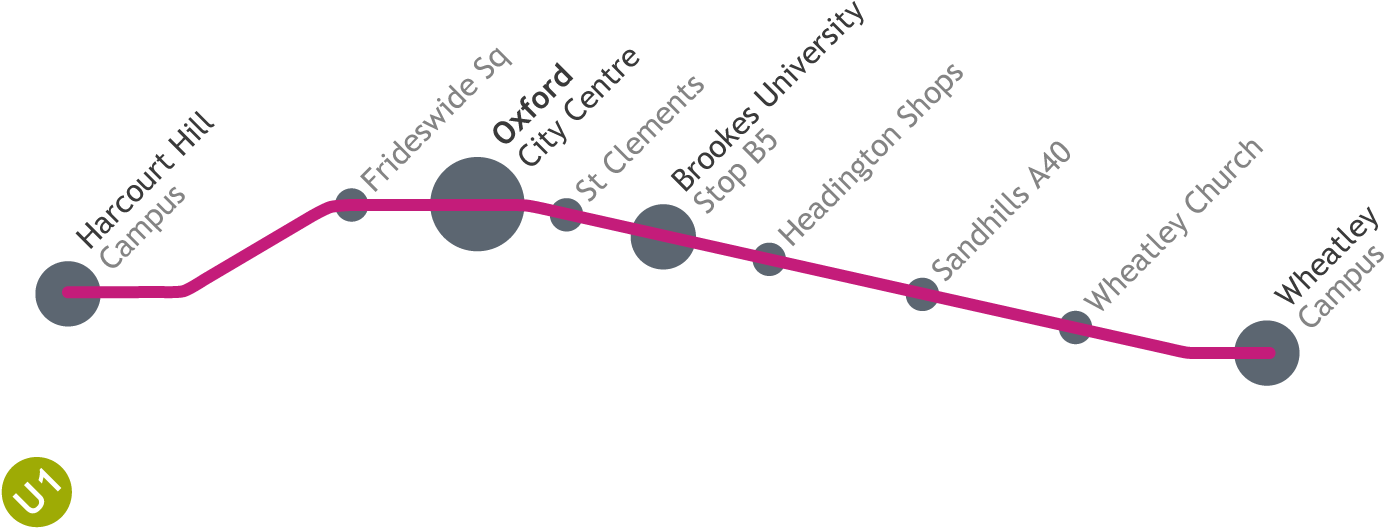 Need Help Understanding Our Zones Click Here To View - Oxford Brookes University (1450x700), Png Download