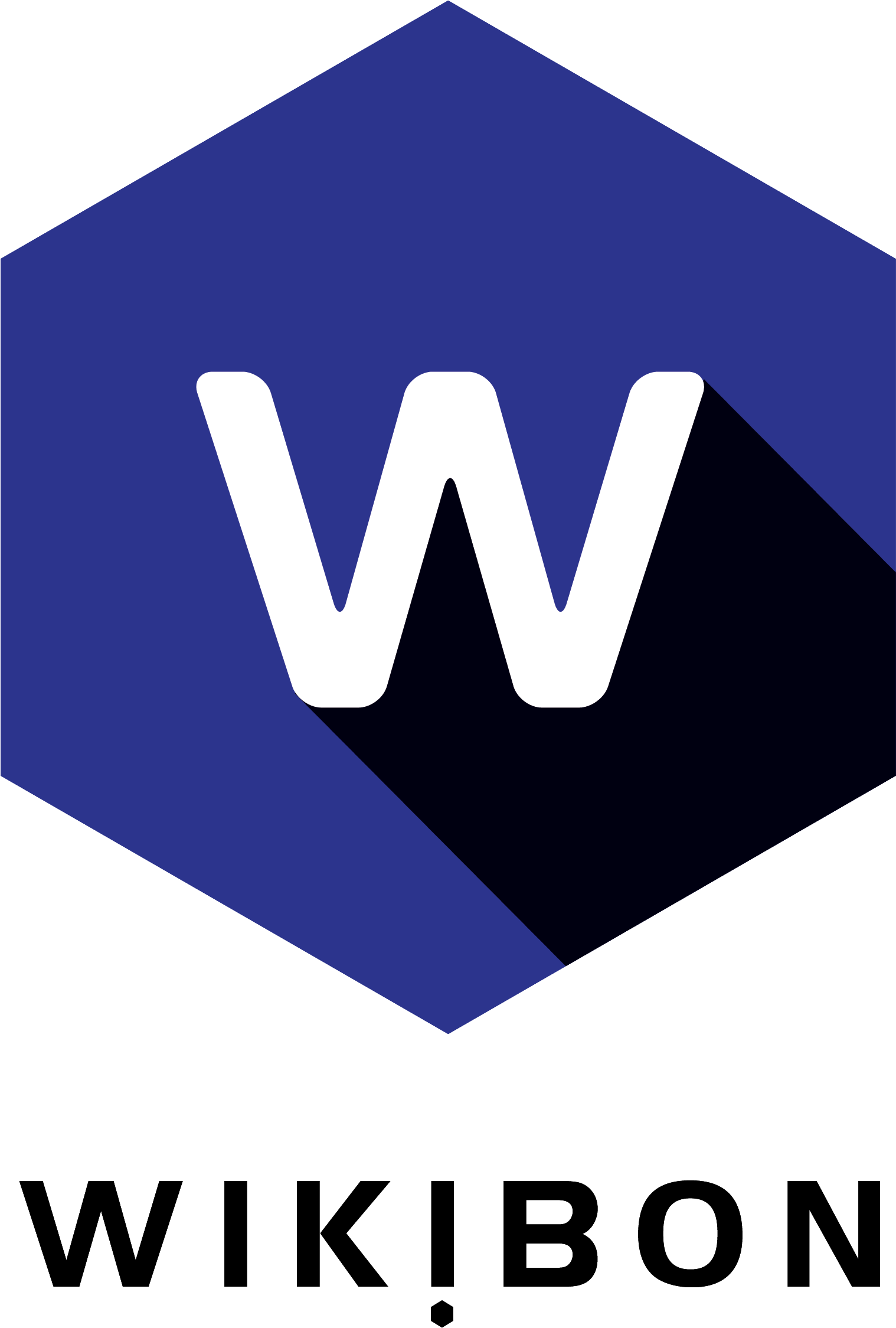 #cloudprotection - Crowdchat - Wikibon (1521x2268), Png Download