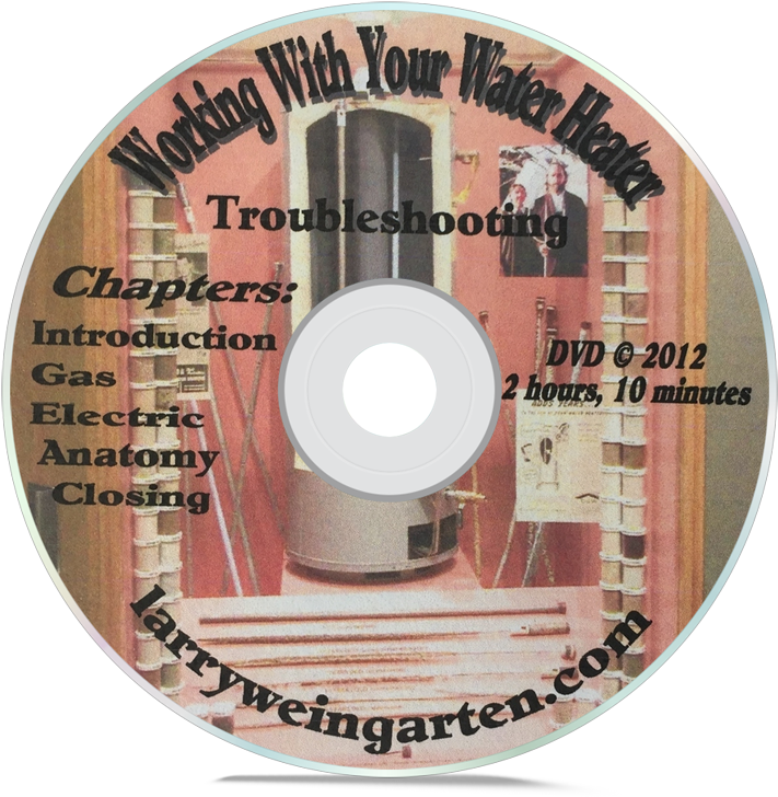 Water Heating (876x876), Png Download