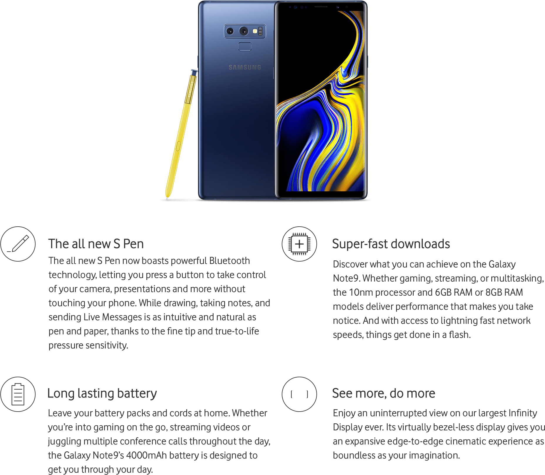 Samsung Note9 Samsung Note9 - Samsung Black Friday 2018 (1900x1764), Png Download