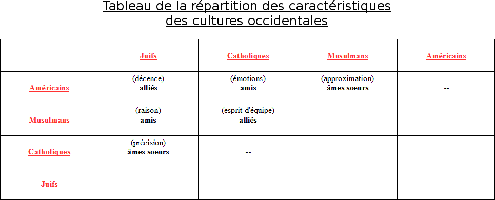 Https - //image - Ibb - Co/dd87os/etoile - Https - - Number (965x390), Png Download