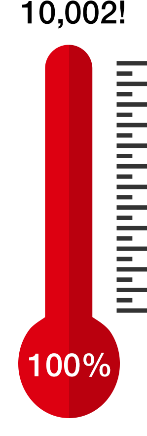 Thermometer Goal - Graphics (420x889), Png Download