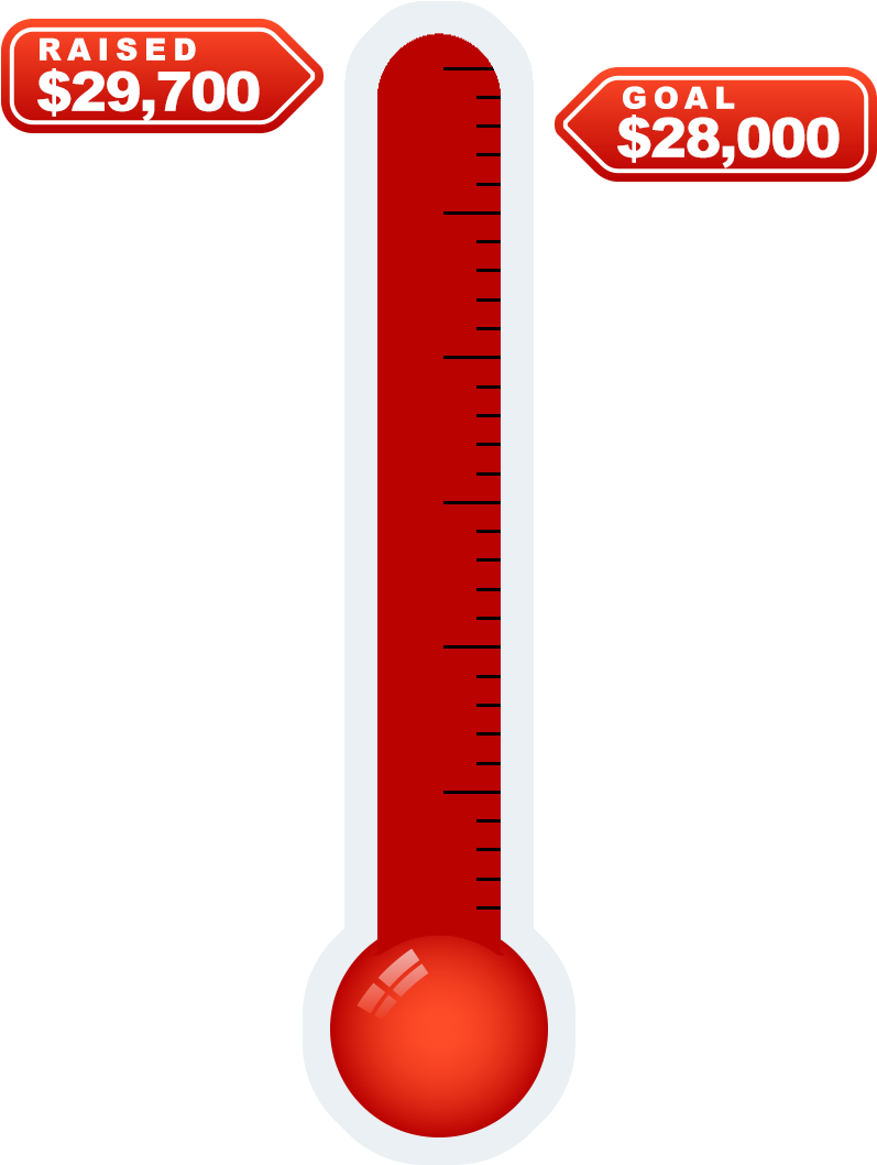 Thermometer For Live Streaming Goal - Thermometer (824x1296), Png Download