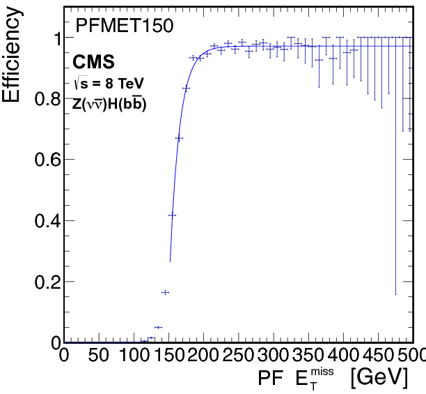 Diagram (612x792), Png Download