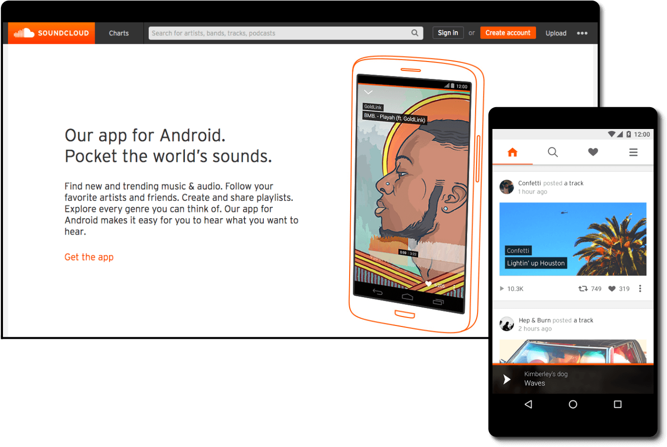 As Such A Technology-led Business, Soundcloud Had Found - Smartphone (1479x1015), Png Download