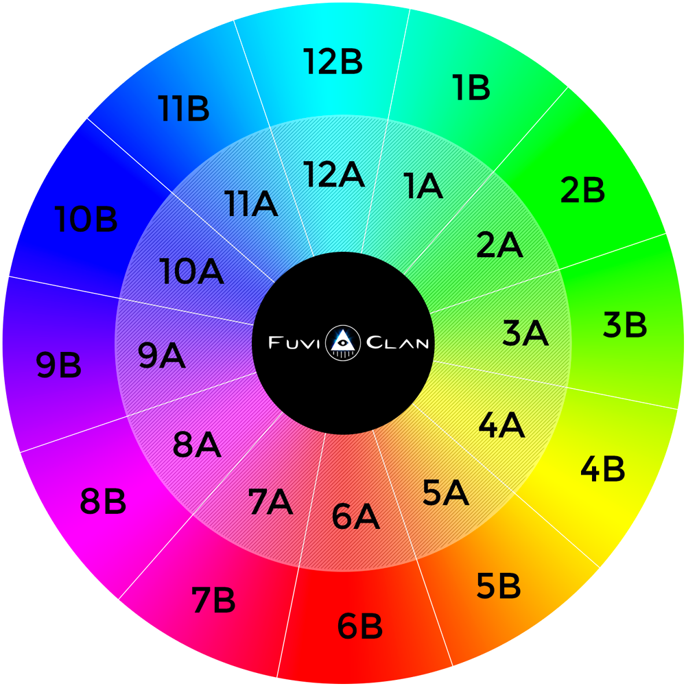 Roue De Camelot - Emmy Award (1000x1000), Png Download