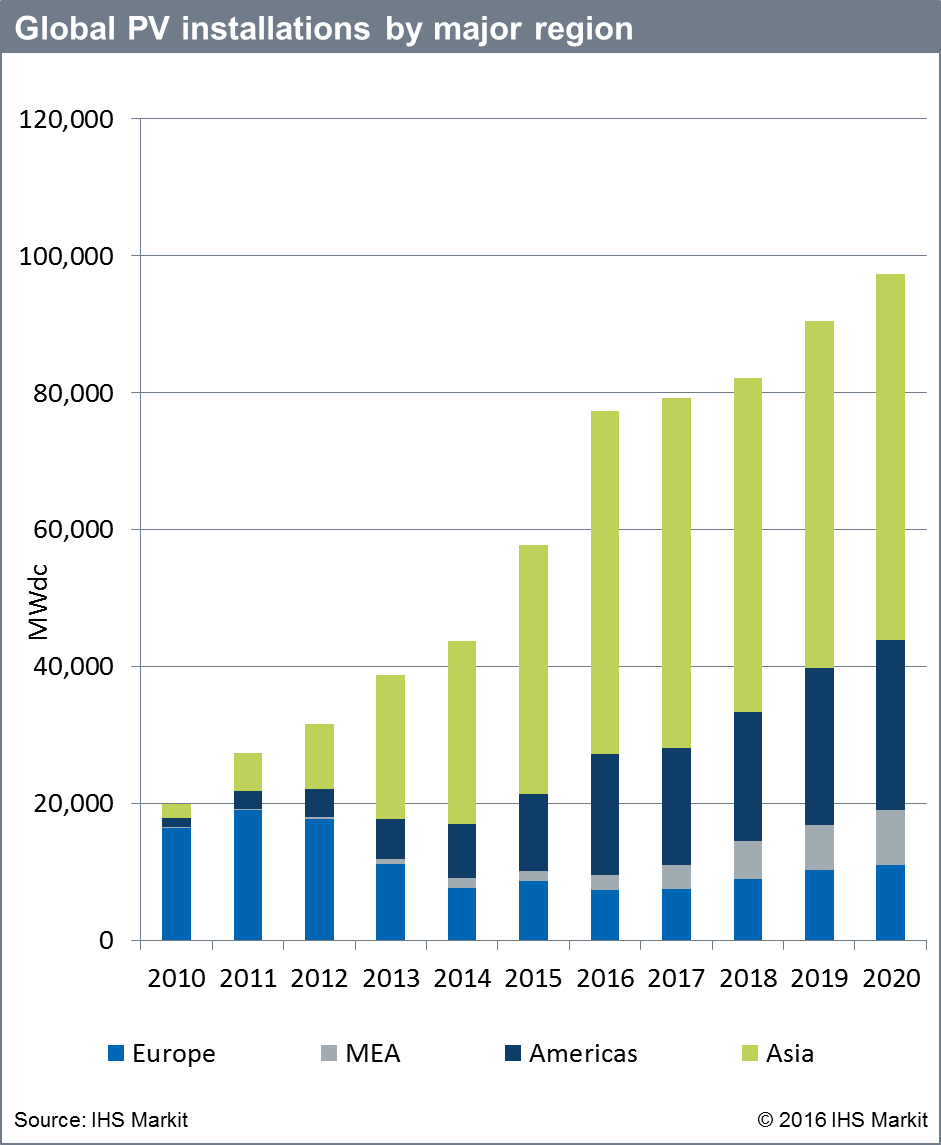 Download High-res (941x1145), Png Download
