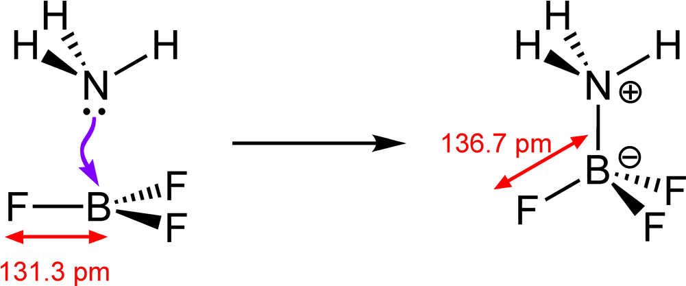 Nh3 Bf3 Adduct Bond Lengthening 2d - Coordinate Covalent Bond Symbol (1100x516), Png Download