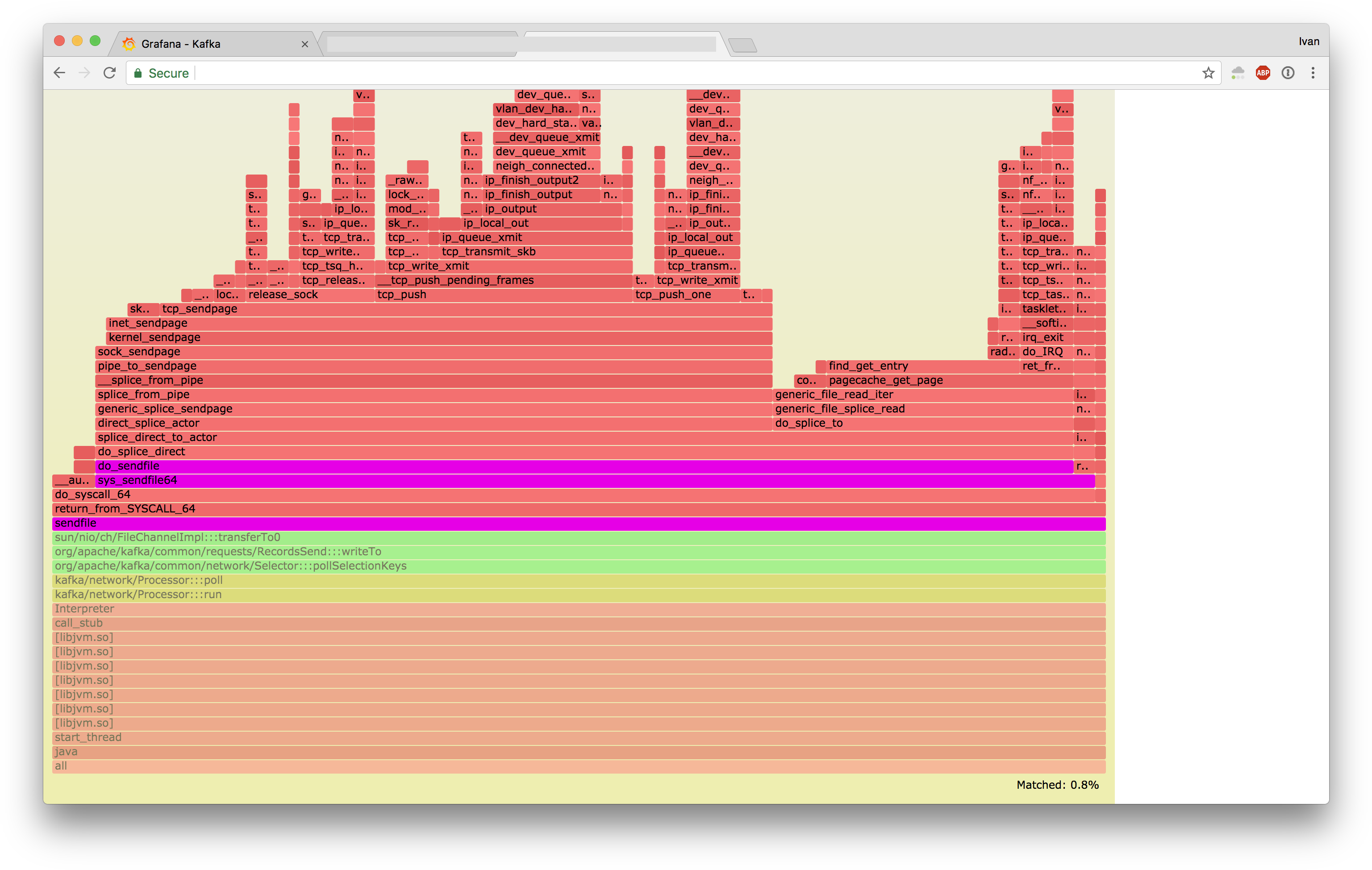 13 - Diagram (3104x1972), Png Download