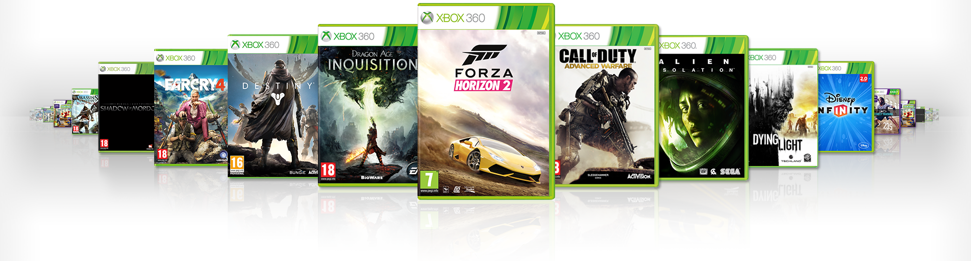 Upload Games To Xbox 360 - Forza Horizon 2 Videospiel (1940x522), Png Download