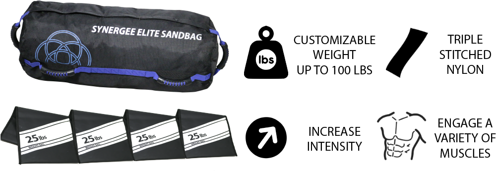 Elite Sandbag Specs - Sandbag (1024x463), Png Download