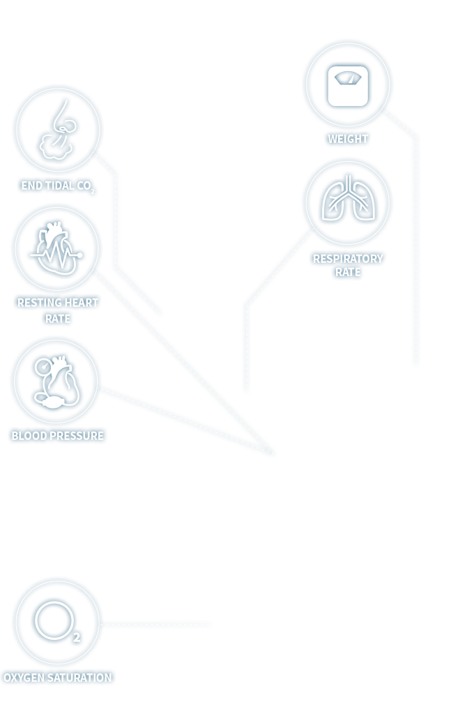Physiological Effects Of Altitude - Circle (680x1007), Png Download