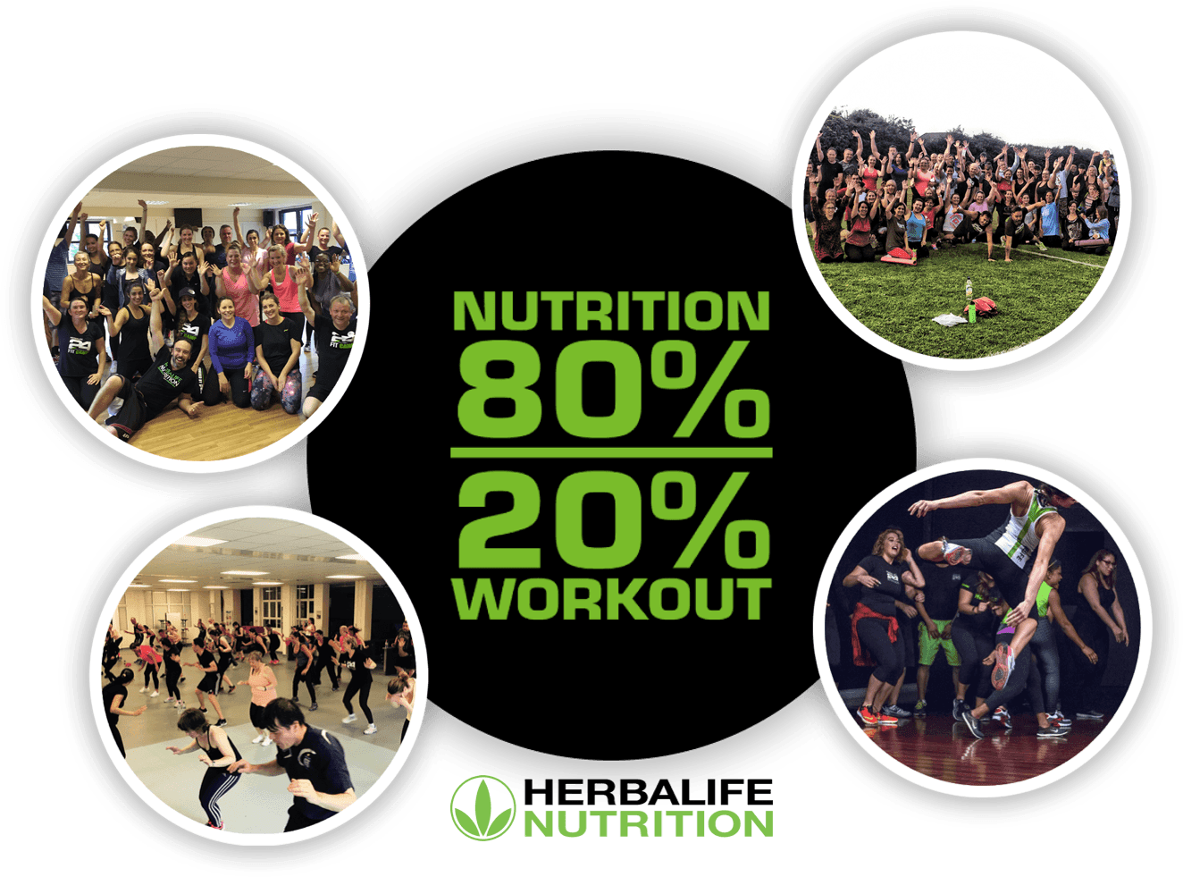 Are You Interested In Nutrition And Would Like To Work - Arbroath (1324x981), Png Download
