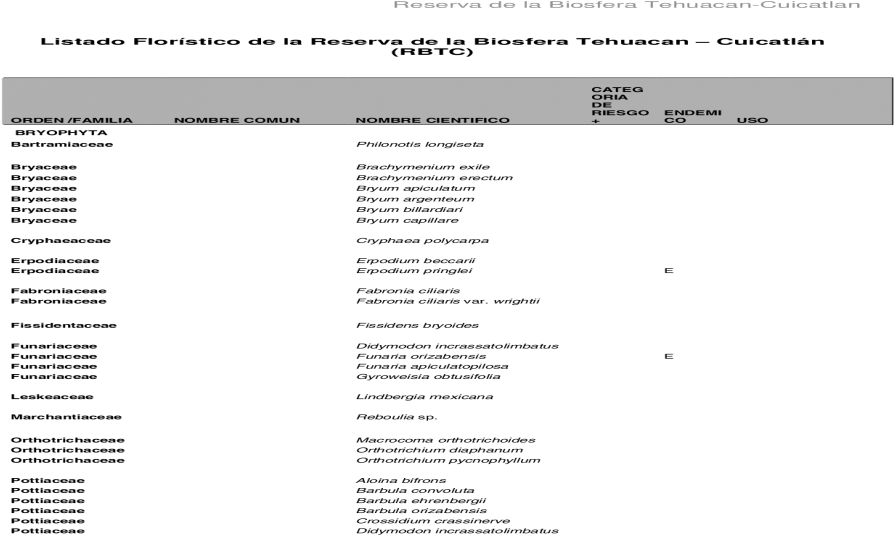 Document (1200x630), Png Download