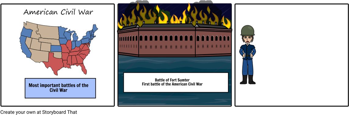 American Civil War Battles - Map (1164x385), Png Download
