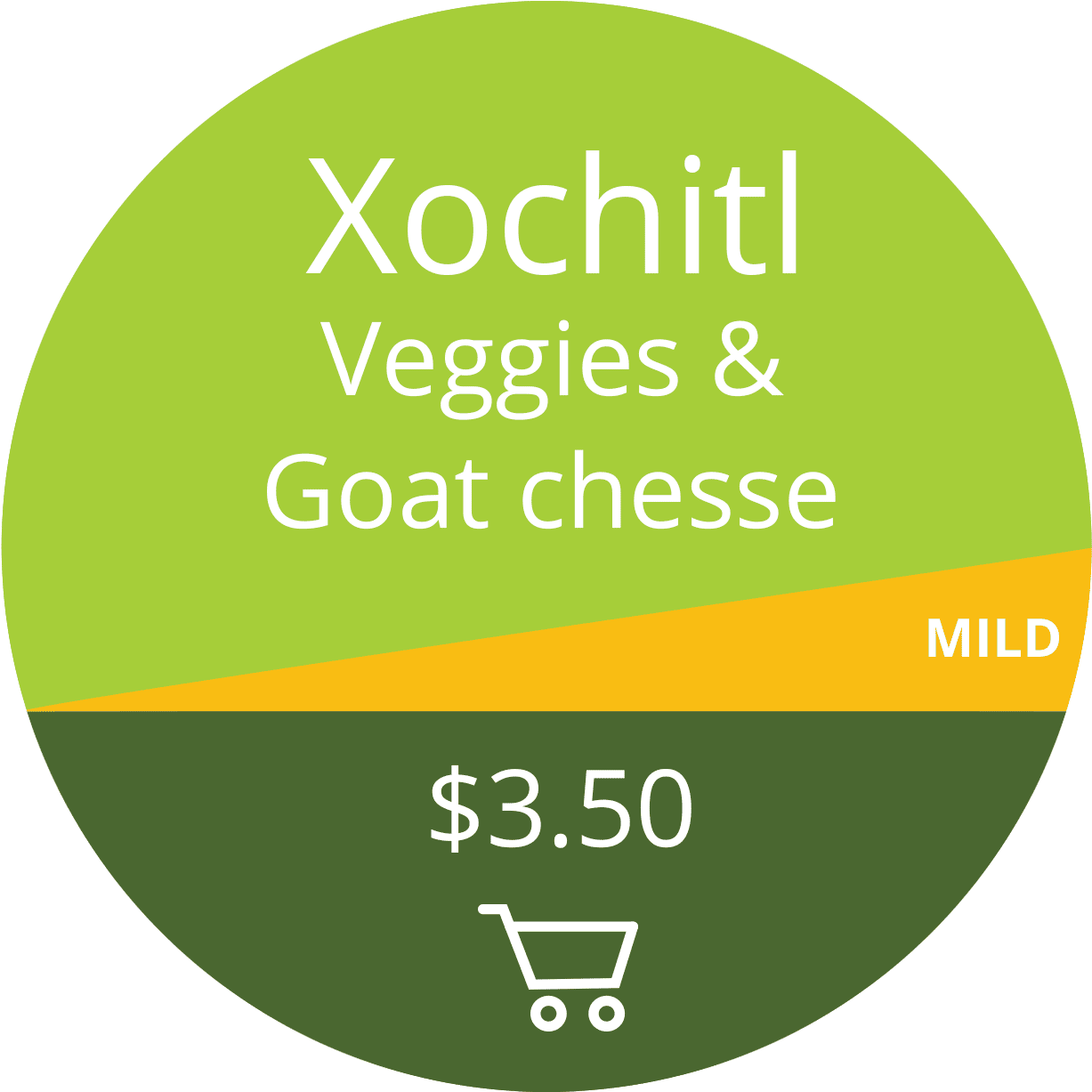 Xochitl - Circle (1245x1250), Png Download