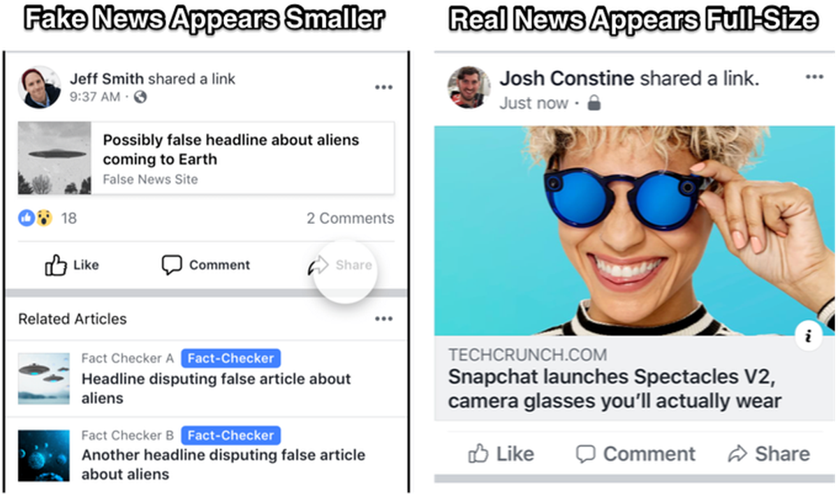 Download 1 May Fake News Facebook Feed Png Image With No Background Pngkey Com Download 1 May Fake News Facebook Feed Png Image With No Background Pngkey Com