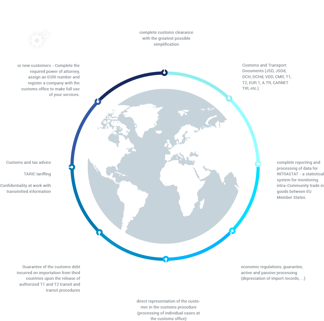 They Avoid The Inconvenience - World Map (1096x1080), Png Download