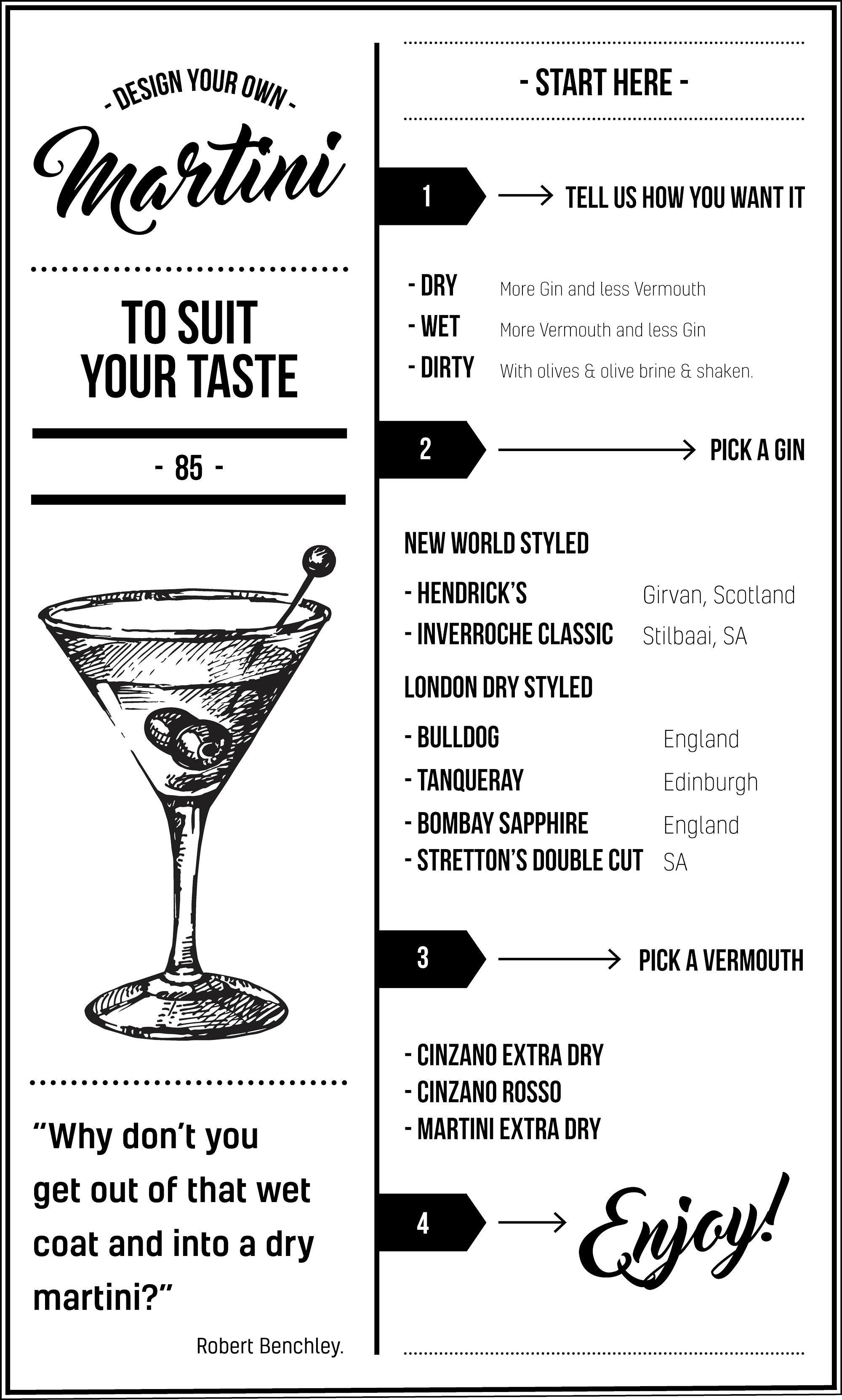 Cocktails Menu - Meilleur Mecano Badges,badge Grand 56 Mm (2000x3324), Png Download