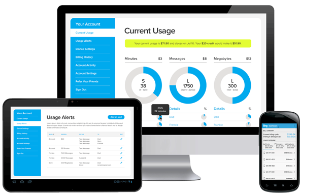 Gsm 2g Sim Card From Ting & Adafruit (653x490), Png Download