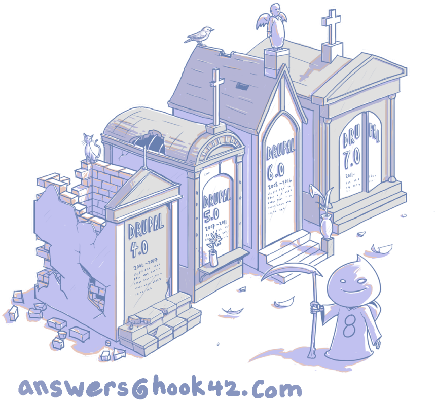 Cemetery Of Previous Drupal Versions Doodle - Illustration (1200x1200), Png Download