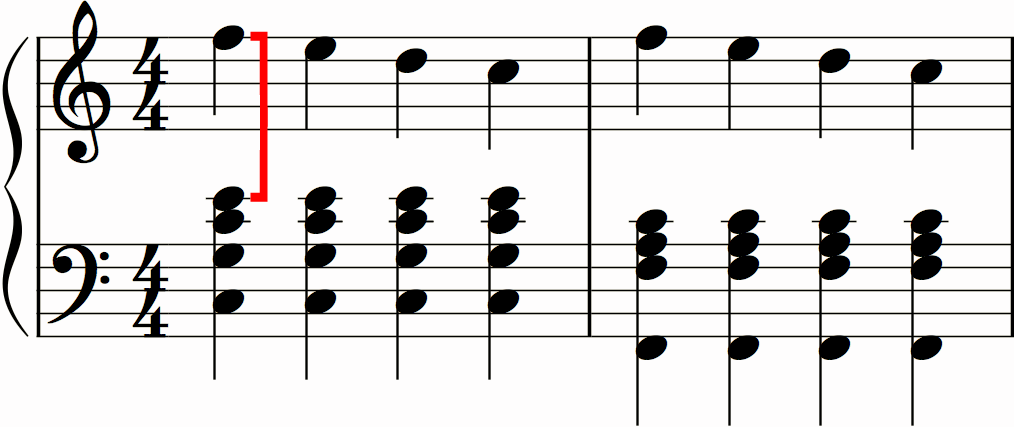 Alter The Chord - Minor Key Signatures [book] (1014x427), Png Download