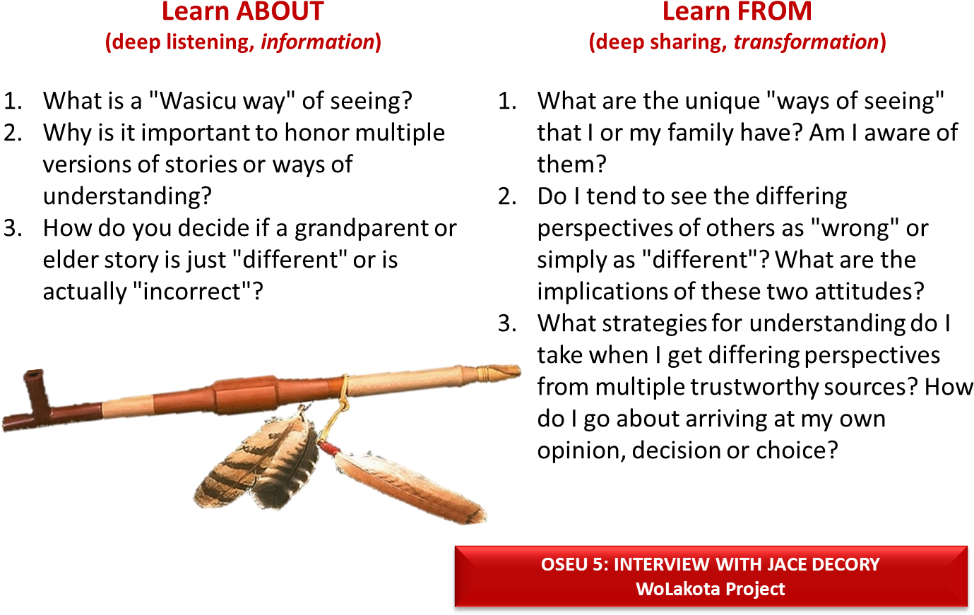 Oseu 5 Jace - Donald F. Montileaux (1400x968), Png Download